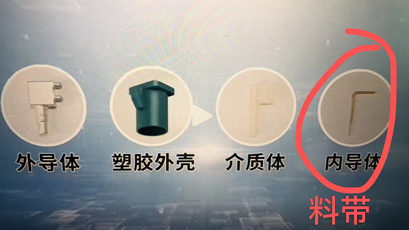 浅谈FAKRA连接器公头自动化组装设备的概述和结构